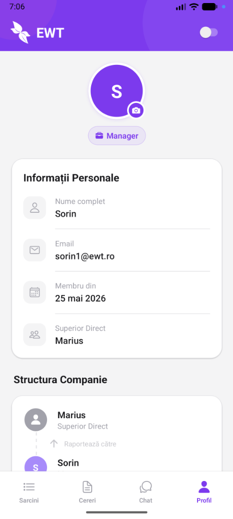 EWT Profil